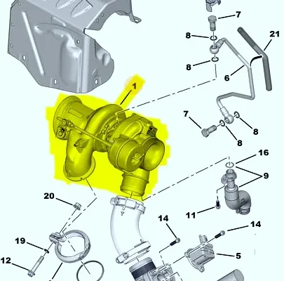 ORJINAL Turbo 9805985280