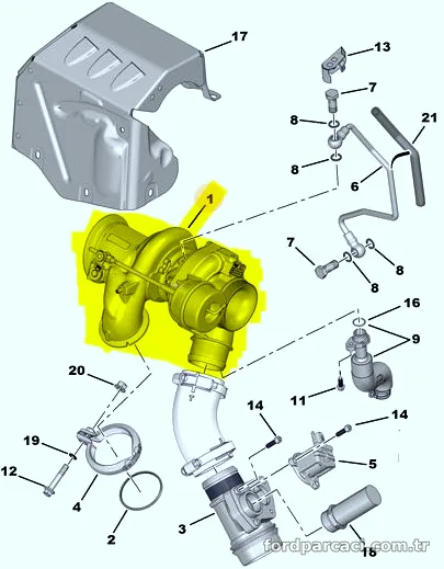 ORJINAL Turbo 9805985280 - ORJINAL