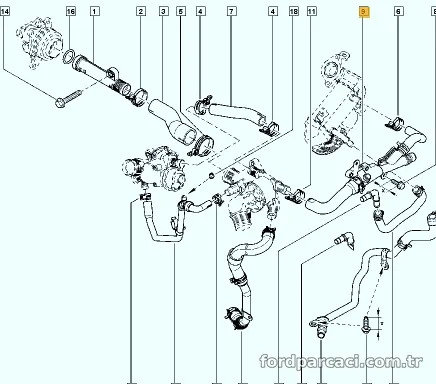 ORJINAL Turbo Hortumu 140758727R